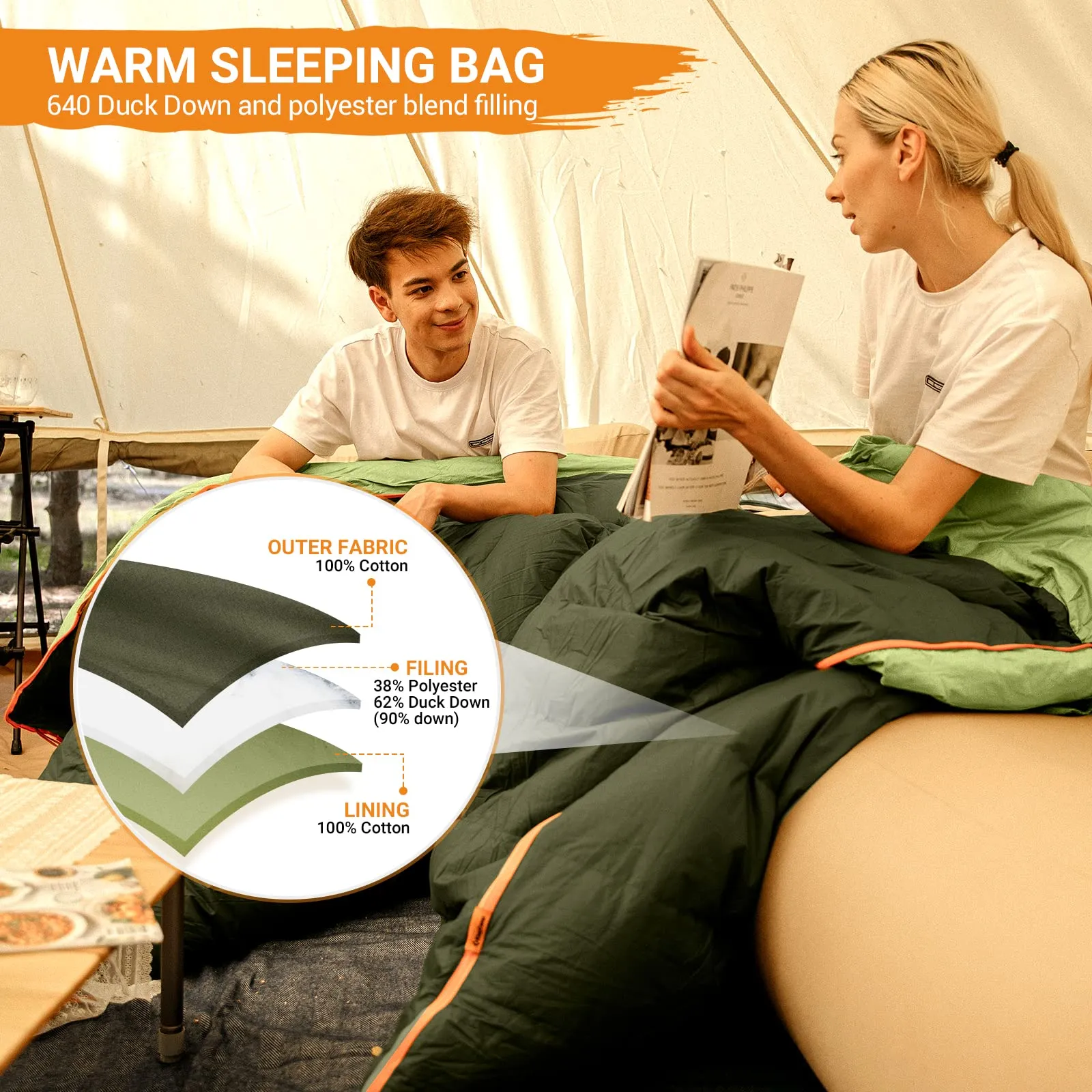 KingCamp 0 Degree Recycled Down & Cotton Sleeping Bag