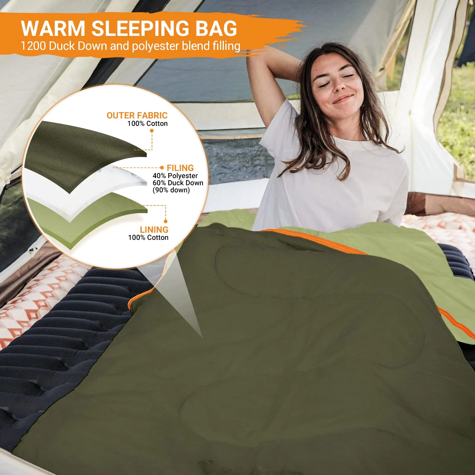 KingCamp 0 Degree Recycled Down & Cotton Sleeping Bag