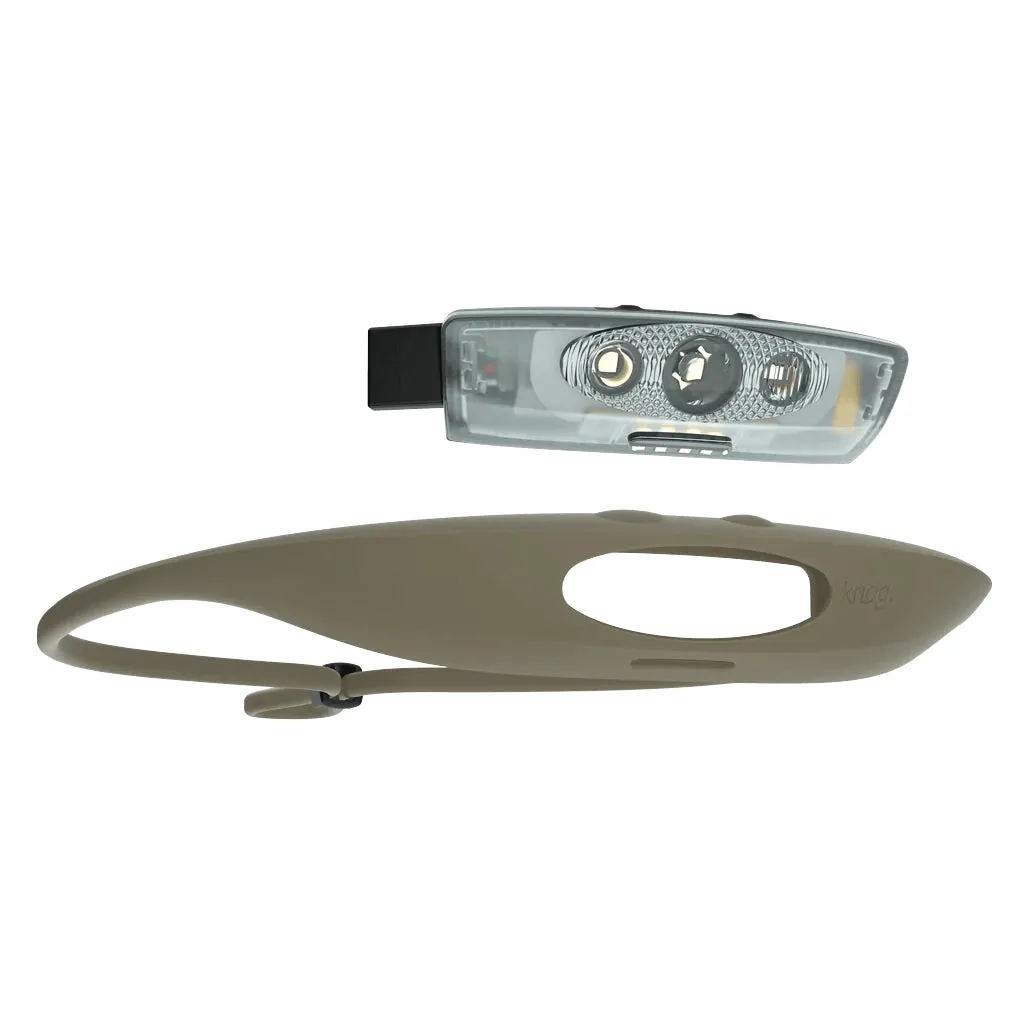 Knog Bandicoot 250 Lightweight Explorer Headlamp