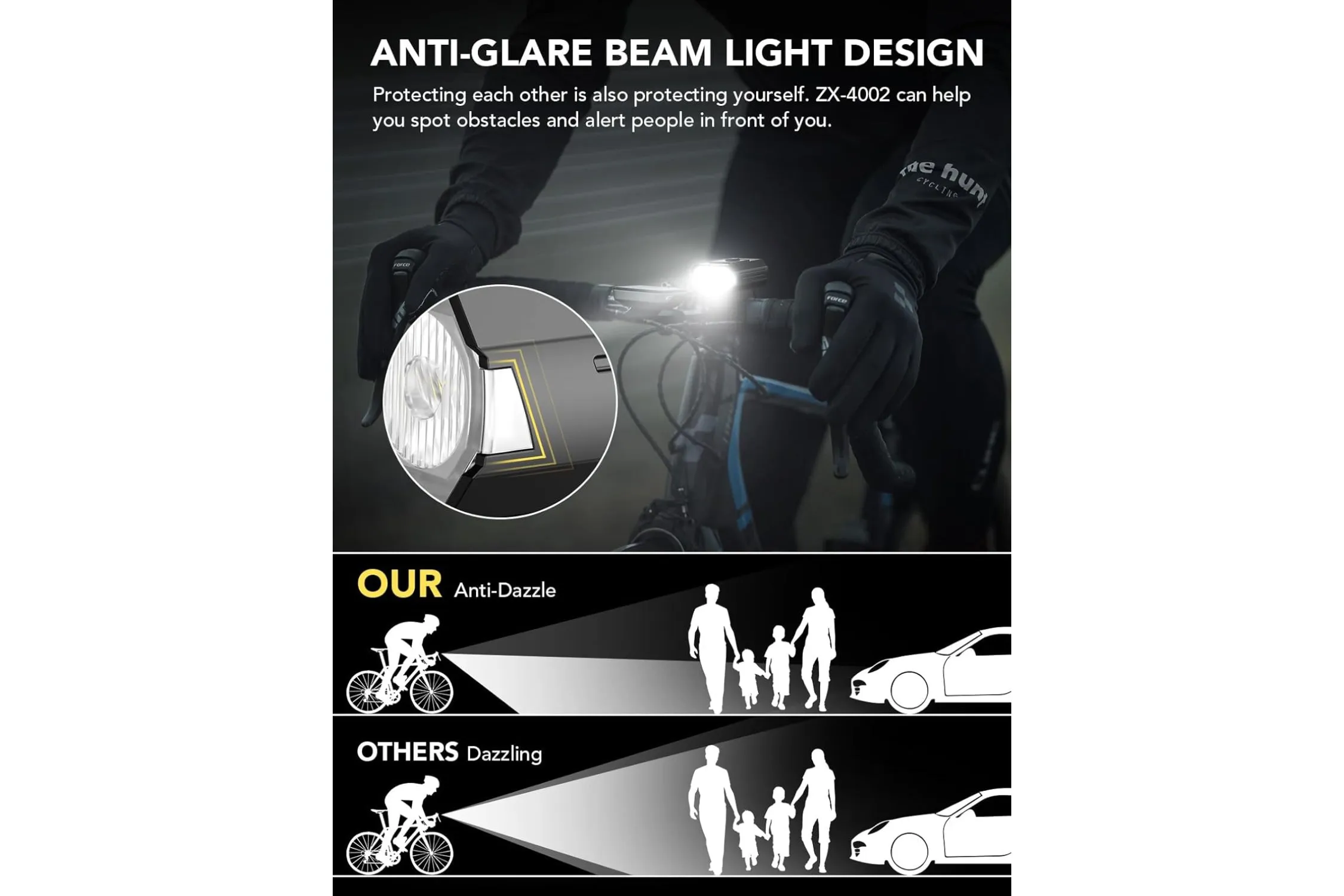 LED Bike Front Clip Light IPX6 Waterproof USB Rechargeable