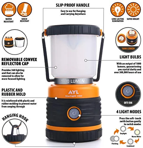 LED Camping Lantern Rechargeable, 1800LM, 4 Light Modes