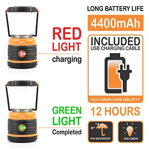 LED Camping Lantern Rechargeable, 1800LM, 4 Light Modes
