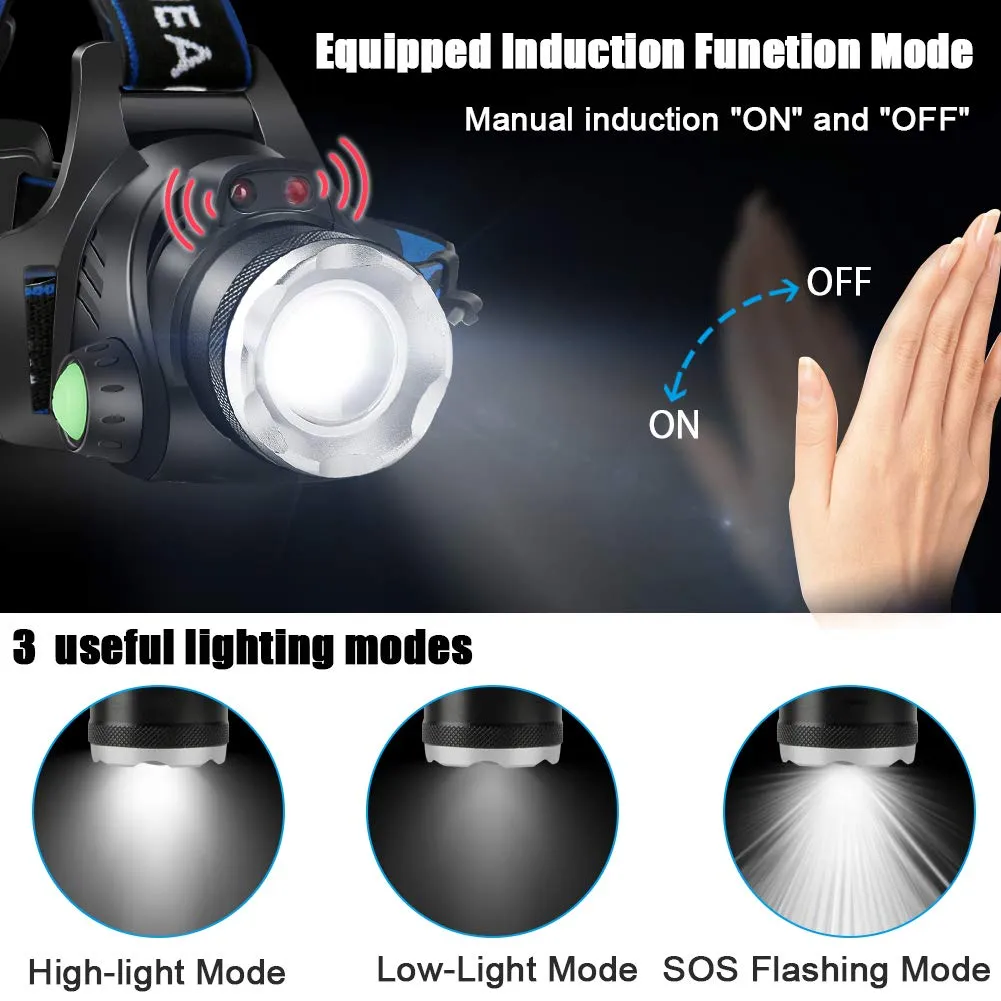 LED Headlamp, Rechargeable Led Head Lamp