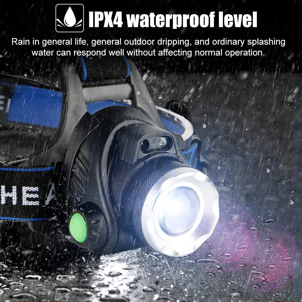 LED Headlamp, Rechargeable Led Head Lamp