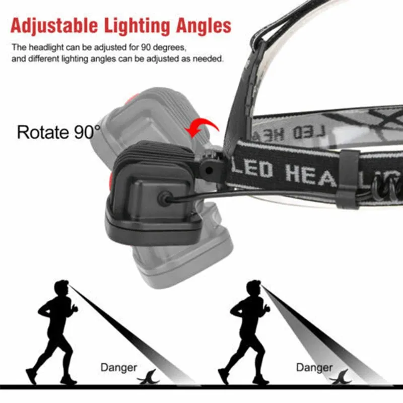 LED Headlight Strong head Flashlight USB Recharge Sensor Light Long Range Warning Headlamp Waterproof Camping COB Light Torch