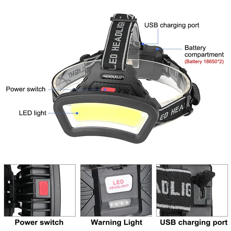 LED Headlight Strong head Flashlight USB Recharge Sensor Light Long Range Warning Headlamp Waterproof Camping COB Light Torch
