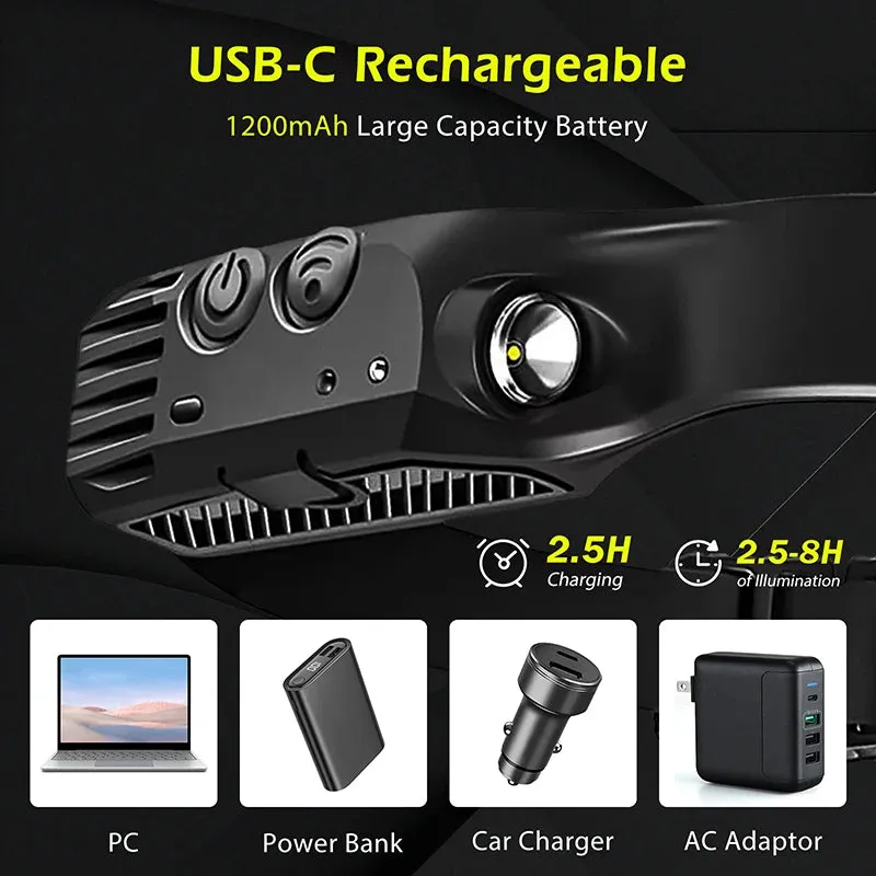 LED Sensor Headlamp 5 Lighting Modes Built-in Battery USB Rechargeable Headlight Led Head Torch Camping Fishing Searchlight Lamp