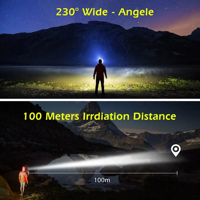 LED Sensor Headlamp 5 Lighting Modes Built-in Battery USB Rechargeable Headlight Led Head Torch Camping Fishing Searchlight Lamp