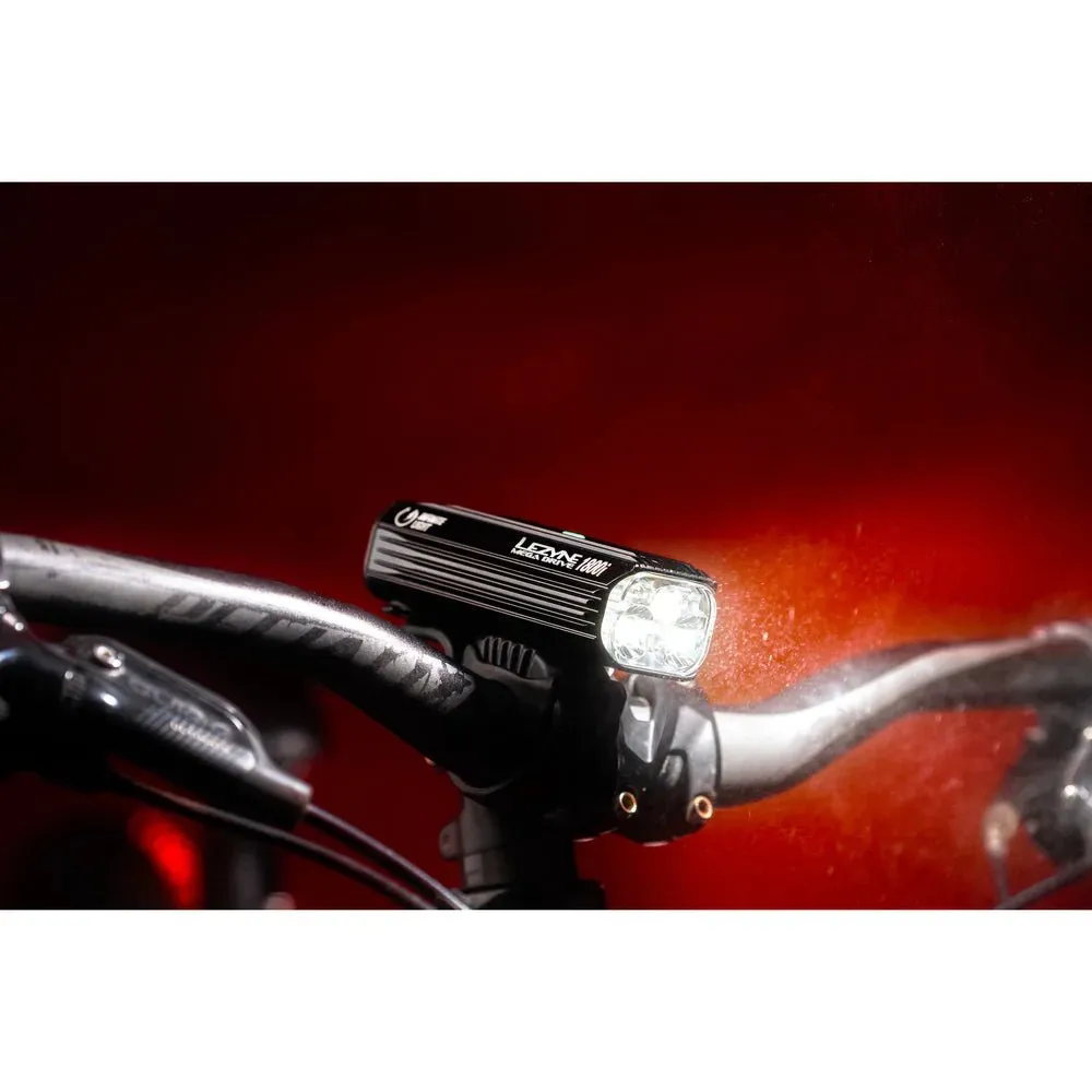 Lezyne Mega Drive 1800i Lumens Head Light