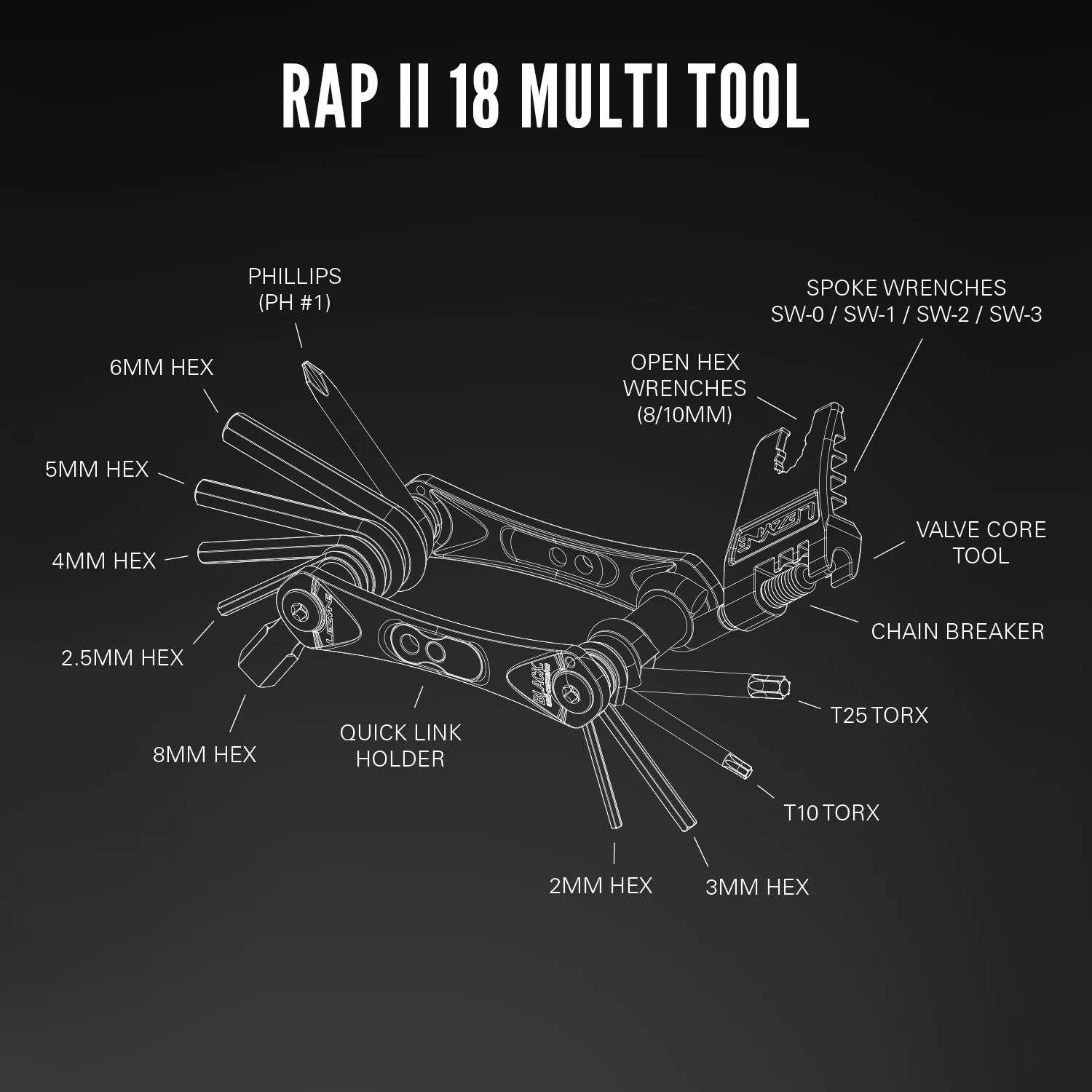 Lezyne RAP II Bicycle Multi-tool 18 in 1, Black