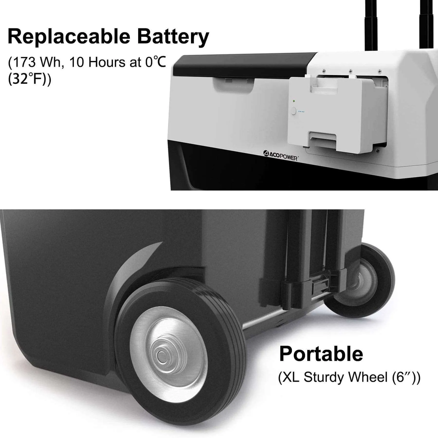 LiONCooler X50A Portable Solar Fridge/Freezer   Extra Battery HY-COMBO-X50A X200A