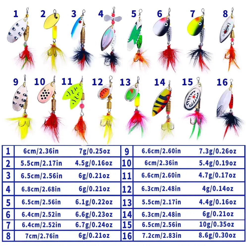 Lureswholesale® 16pcs/set Multicolor Metal Spinner Lures