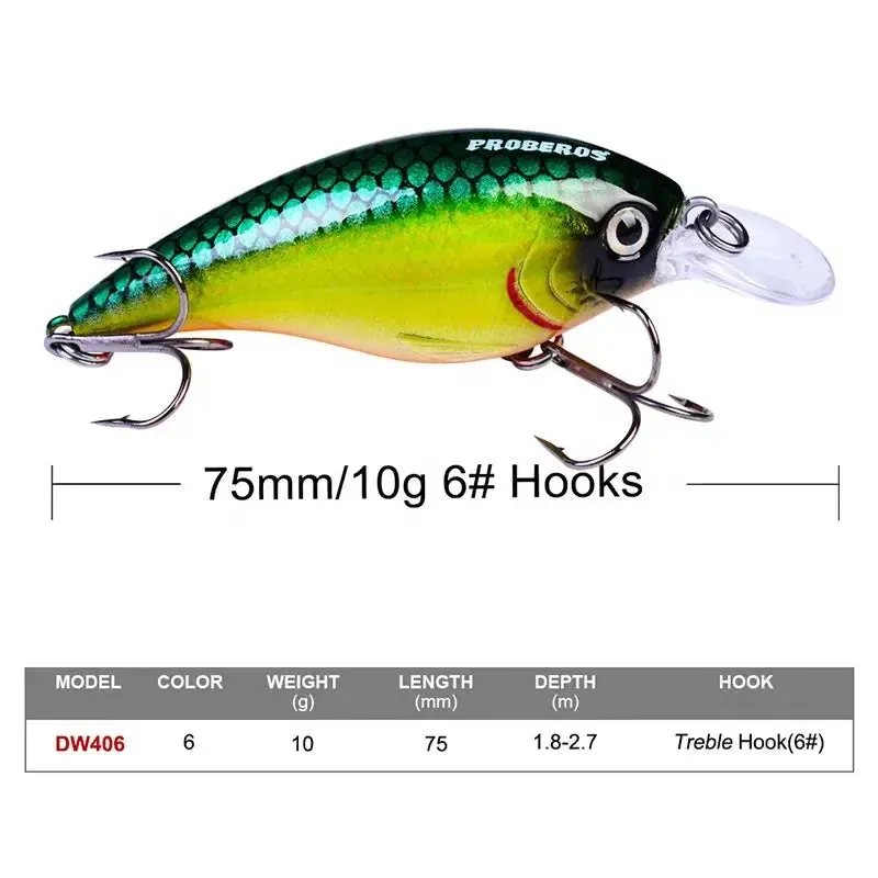 Lureswholesale® 7.6cm sea fishing Lua plastic bait