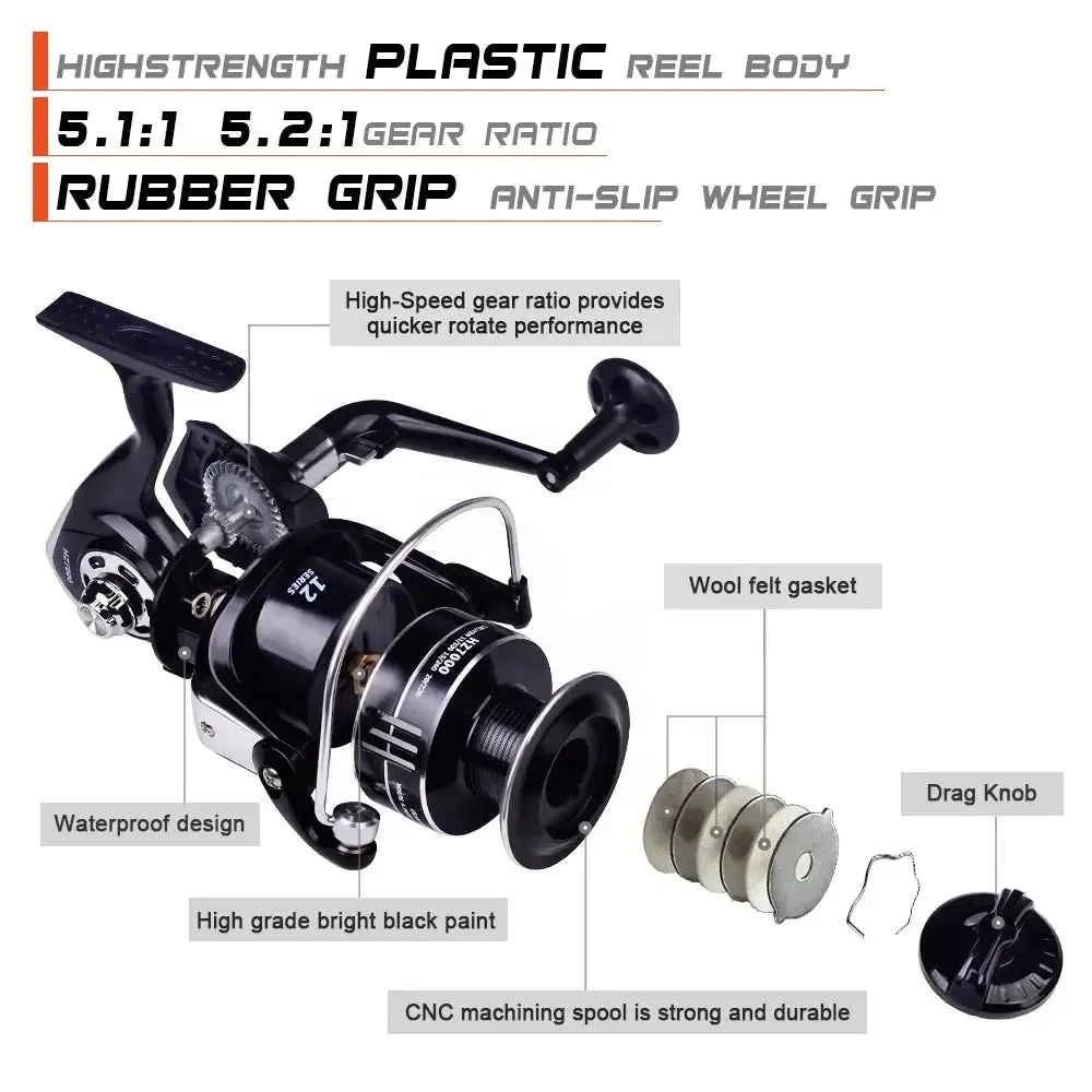 Lureswholesale® Anti-corrosion Fishing Wheel 1000-7000 Series
