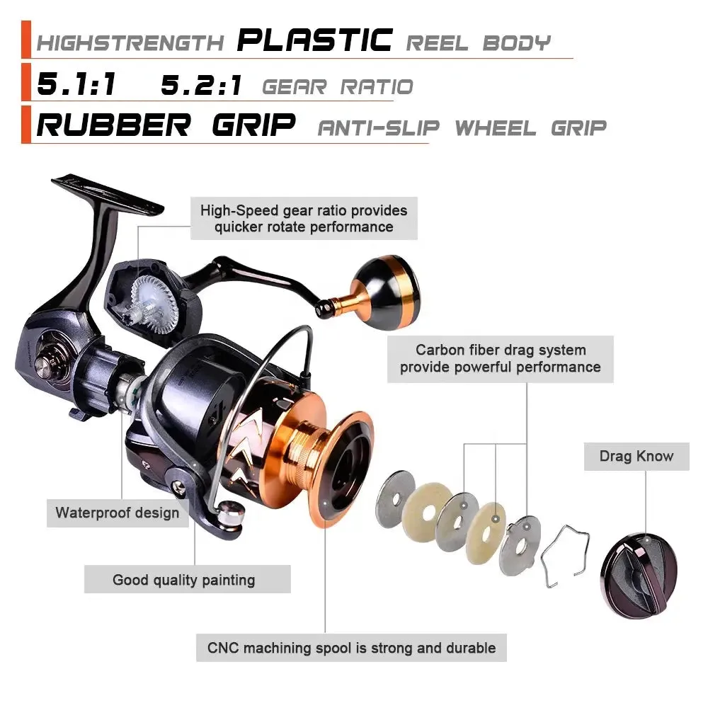 Lureswholesale® CNC Metal Spool Spinning Fishing Reel