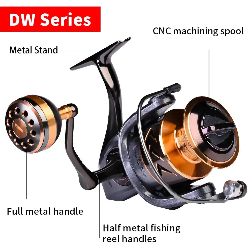 Lureswholesale® CNC Metal Spool Spinning Fishing Reel