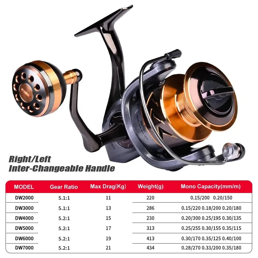 Lureswholesale® CNC Metal Spool Spinning Fishing Reel