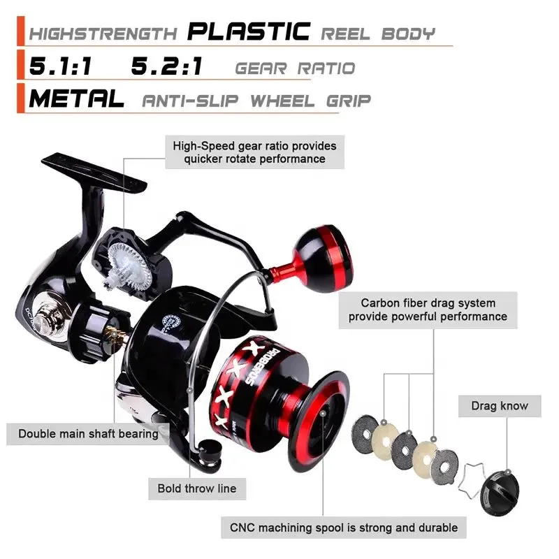 Lureswholesale® Machine 11-21KG Max Drag Metal Spool Spinning Reel