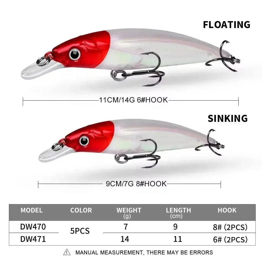 Lureswholesale® Minnow Sinking Floating Tuna Fishing Lure