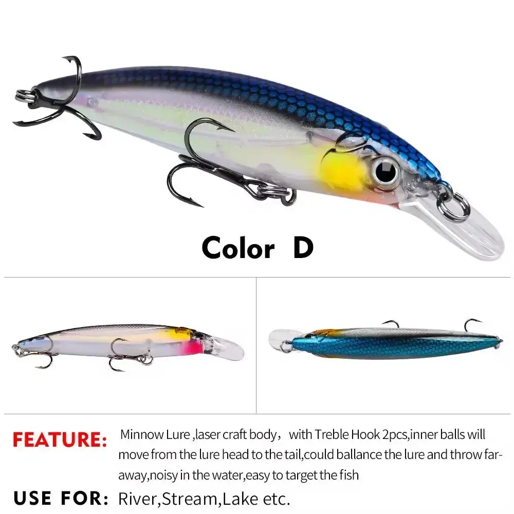Lureswholesale® Minnow Sinking Floating Tuna Fishing Lure