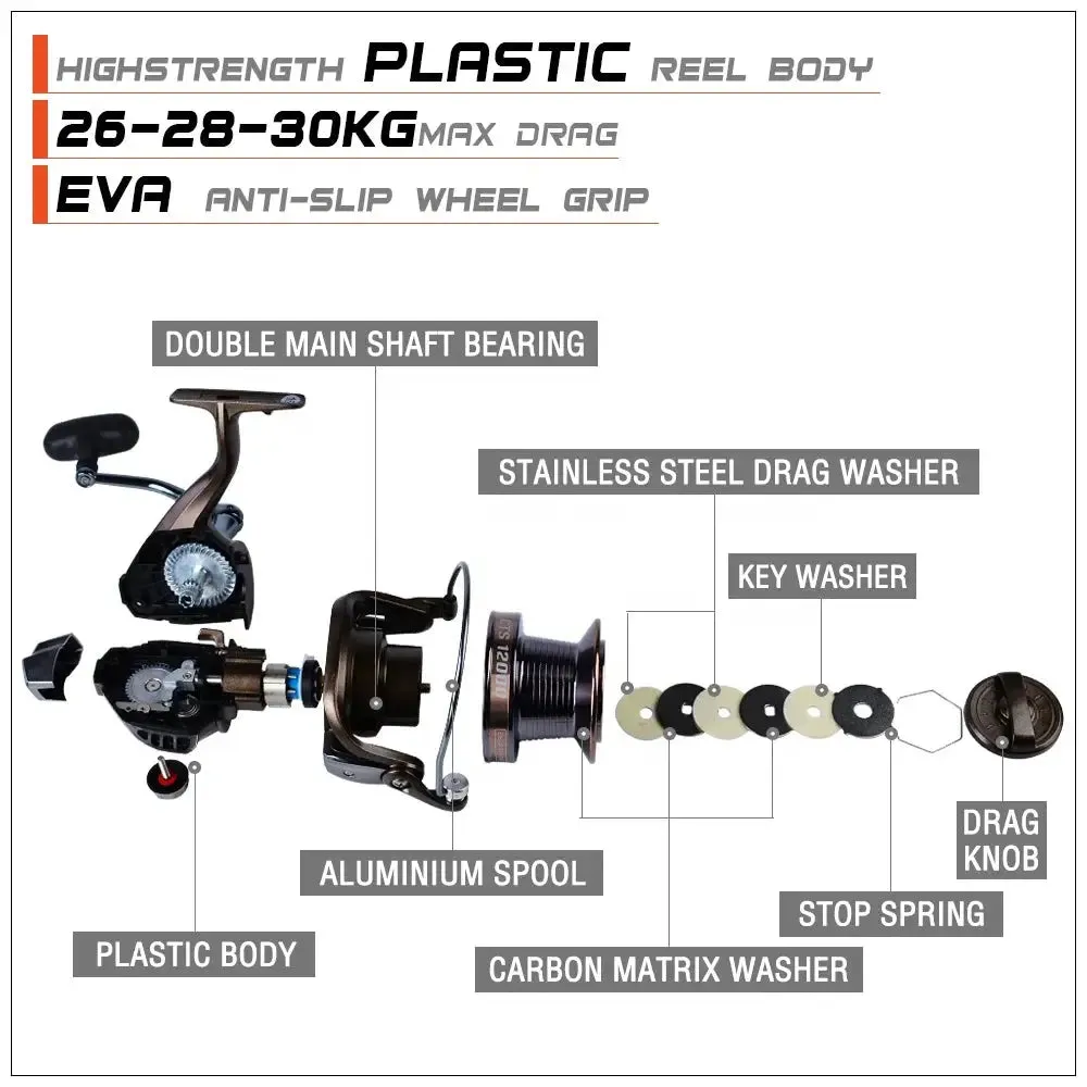 Lureswholesale® Saltwater Full Metal Spool Spinning Reel