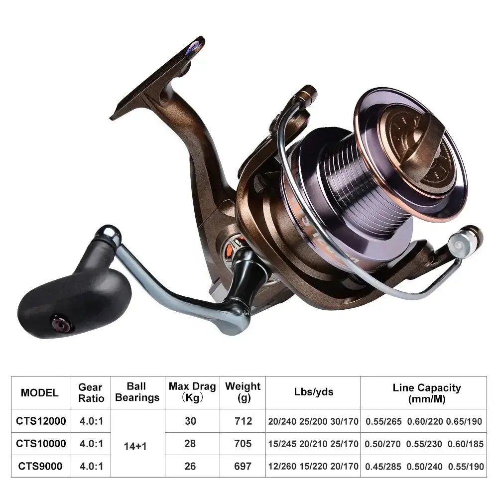 Lureswholesale® Strong Full Metal Spool Spinning Reel
