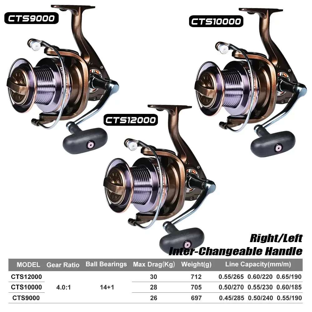 Lureswholesale® Strong Full Metal Spool Spinning Reel