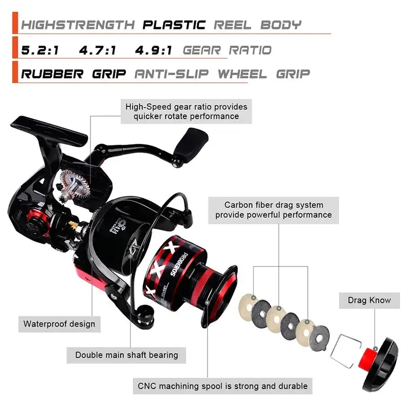 Lureswholesale® Water Resistance 21KG Max Drag Power Fishing Reel