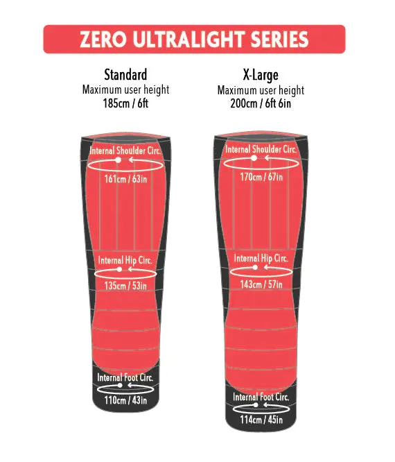 Mont Zero Ultralight Down Sleeping Bag