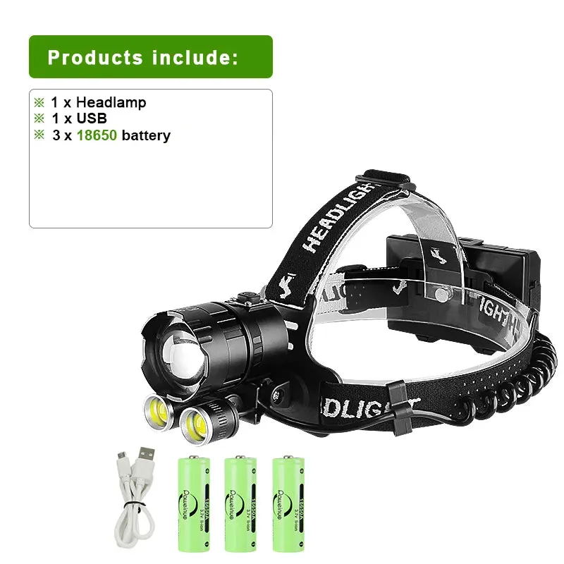 Most Powerful XHP360 Led Headlamp Headlight 18650 USB Rechargeable Head Flashlight 2COB Light Outdoor Camping Fishing Head Lamps