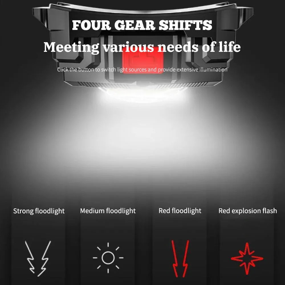 Multifunctional COB Headlamp Portable Mini Lighting USB Rechargeable Watch Light Night Running Waistpack Lights Outdoor Warning