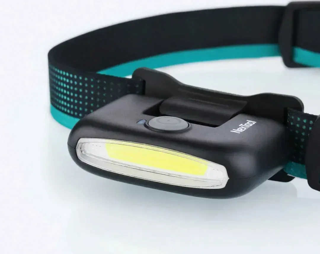NexTool LED Headlight Rechargeable Head Lamp Zoom Waterproof Headlight Flashlight Three Light Switch Modes USB Charging Camping