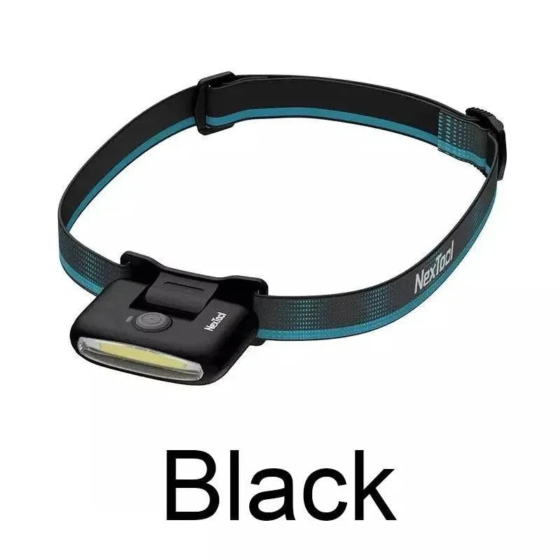 NexTool LED Headlight Rechargeable Head Lamp Zoom Waterproof Headlight Flashlight Three Light Switch Modes USB Charging Camping
