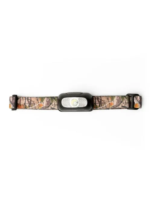 Night Scope Usb Rechargeable Headlamp