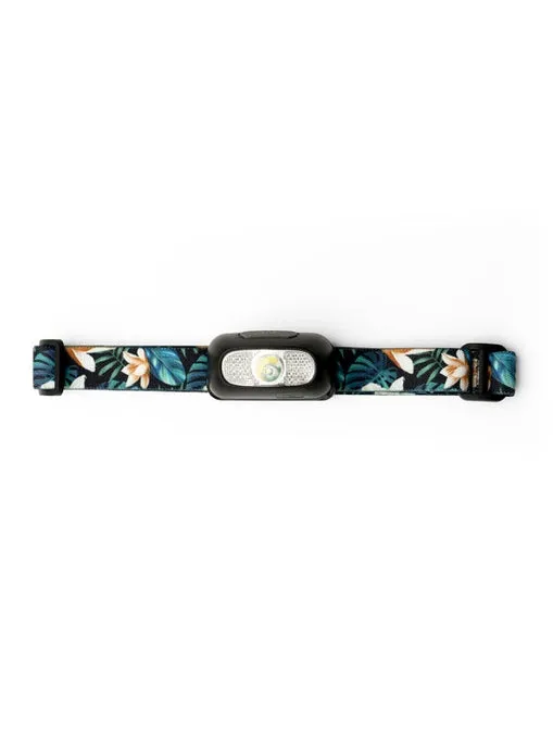 Night Scope Usb Rechargeable Headlamp