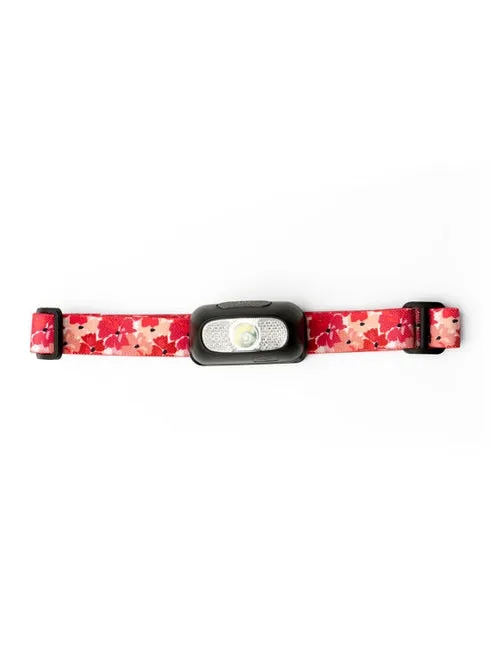 Night Scope Usb Rechargeable Headlamp