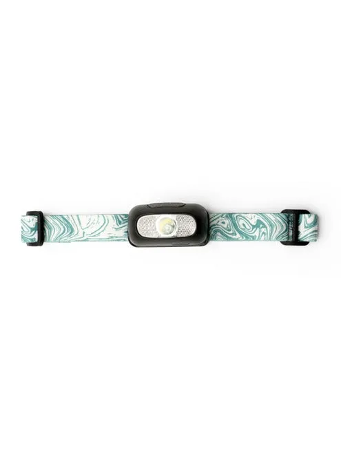 Night Scope Usb Rechargeable Headlamp
