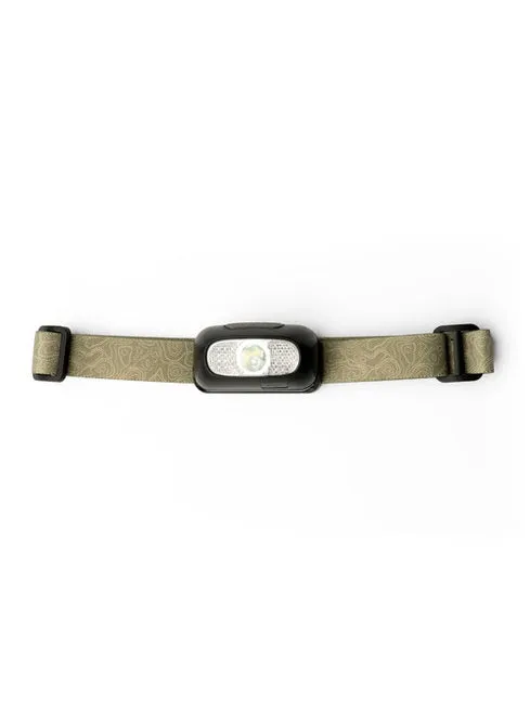 Night Scope Usb Rechargeable Headlamp