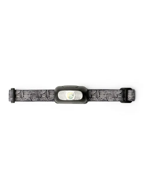 Night Scope Usb Rechargeable Headlamp
