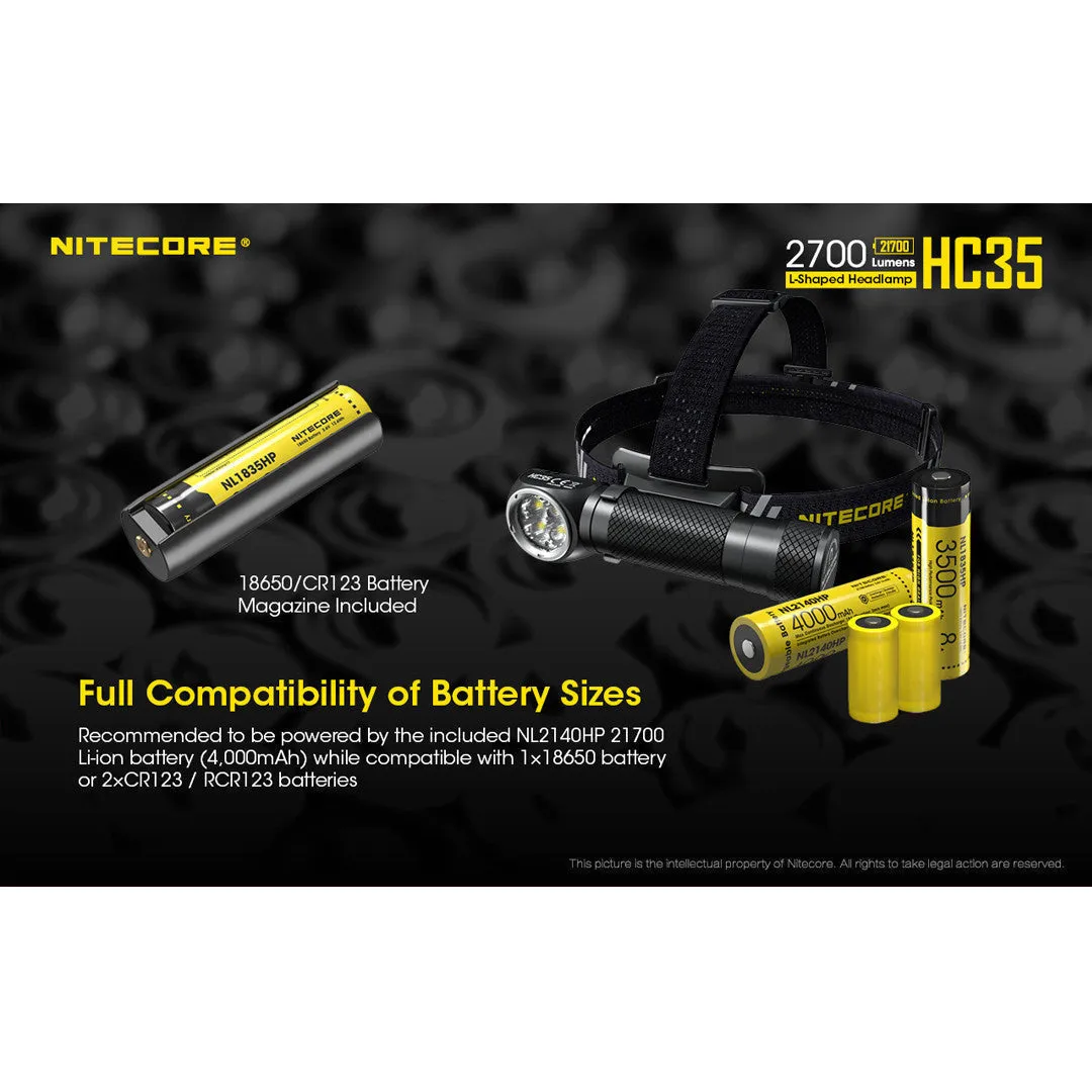Nitecore HC35 Convertible L-Shape Headlamp/Flashlight (2700 Lumens | USB Rechargeable)