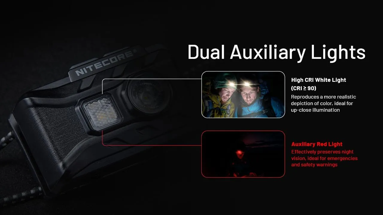 Nitecore NU20 Classic 360L Headlamp