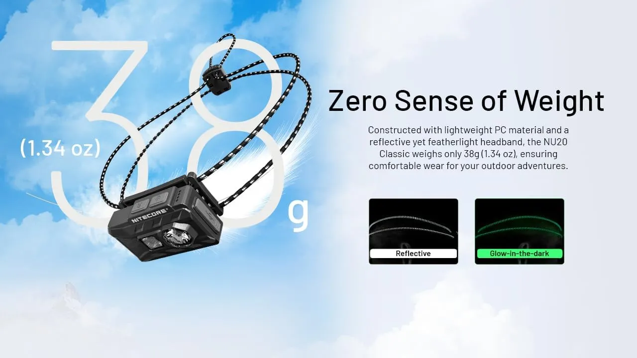 Nitecore NU20 Classic 360L Headlamp
