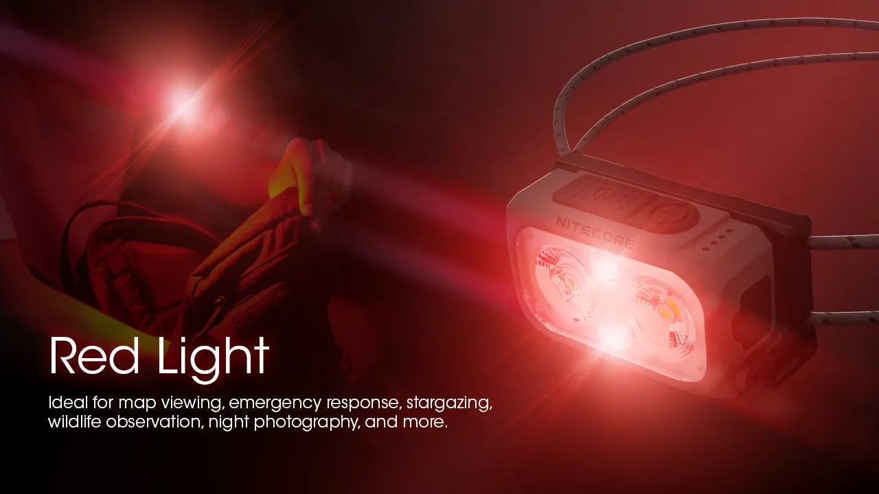 Nitecore NU21 Ultralight Headlamp w/ aux. Red Beam (360 Lumens | USB-C Rechargeable)