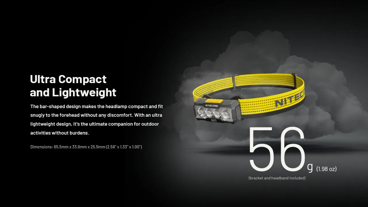 Nitecore NU27 600 Lumen USB-C Rechargeable Headlamp w/ Adjustable Color-Temperature