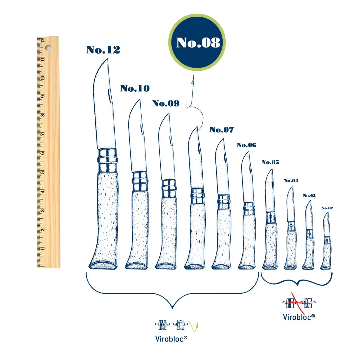 No.08 Stainless Steel Folding Knife - Outdoor