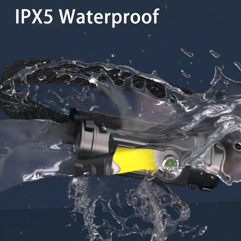 Outdoor Work Head Lamp Portable LED Headlamp USB Rechargeable Built in Battery Headlight Strong Light Flashlight Fishing Torch