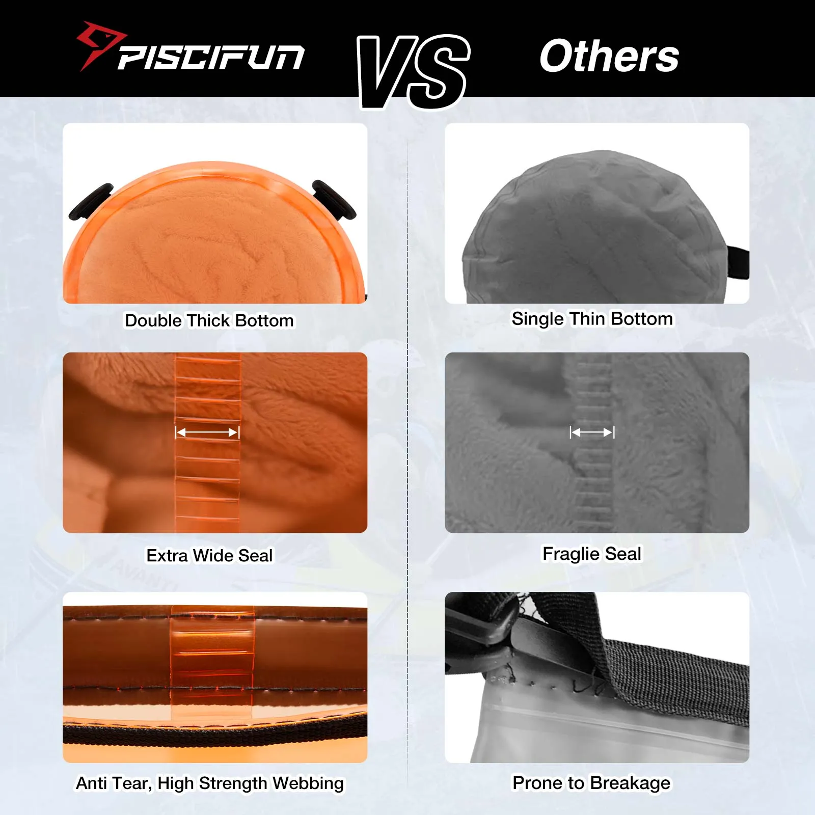 Piscifun® Waterproof Dry Bag with Phone Case Sale