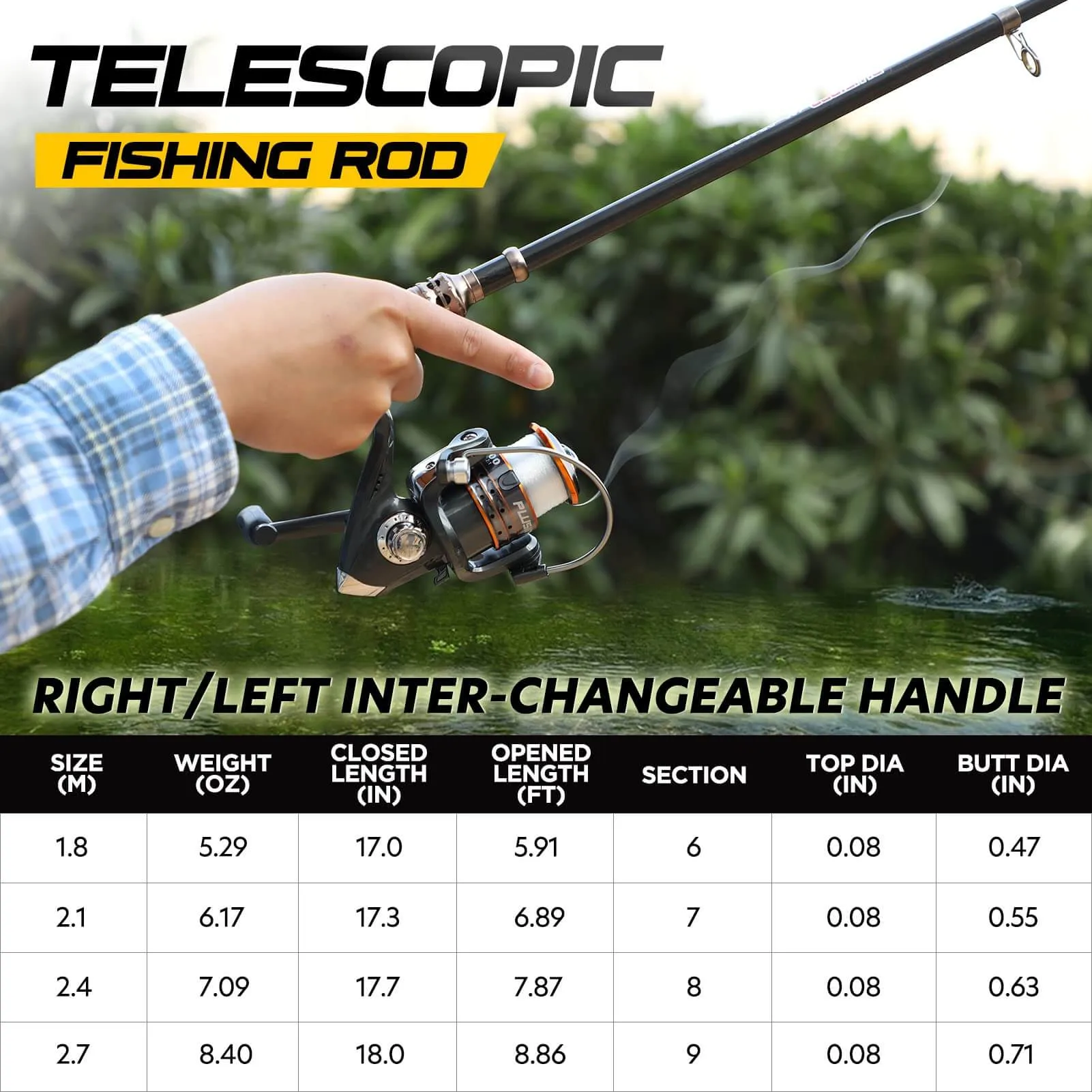 PLUSINNO Eagle HuntingⅠTelescopic Fishing Rods and Reel Combos Full Kit with Carrier Case