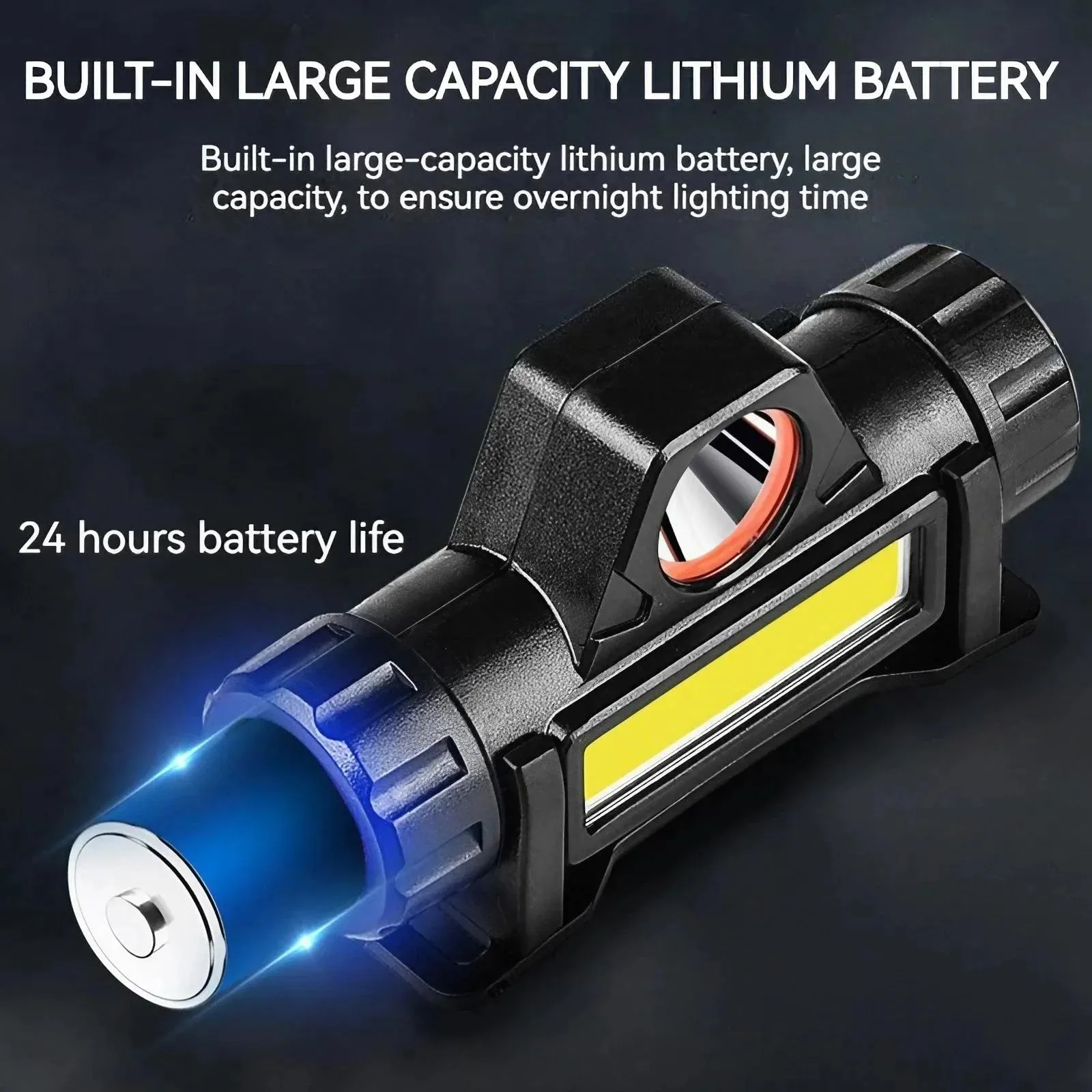 Portable Magnetic Headlamp USB Rechargeable, Detachable Flashlight, Red & White Light Modes, Essential for Outdoor Camping