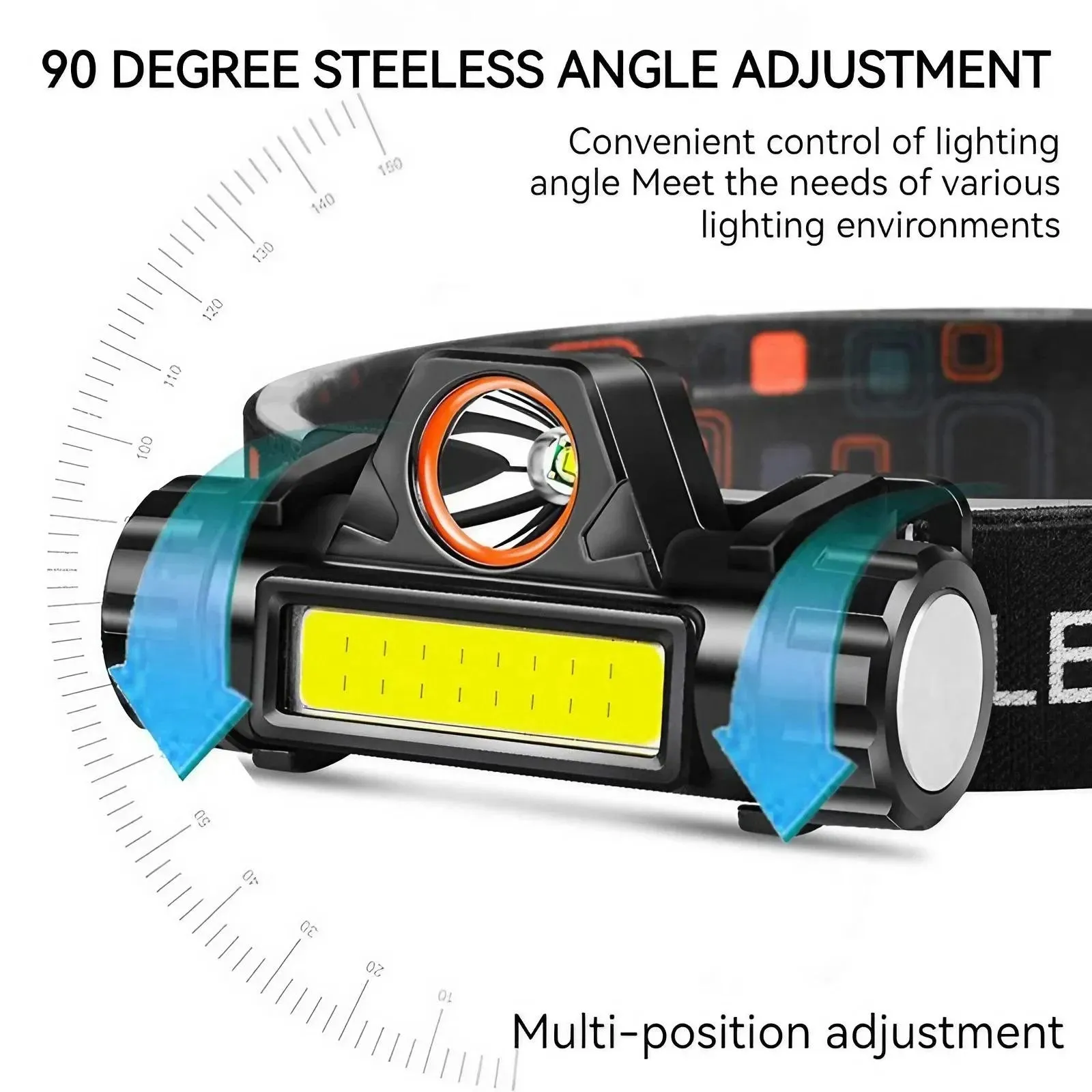 Portable Magnetic Headlamp USB Rechargeable, Detachable Flashlight, Red & White Light Modes, Essential for Outdoor Camping
